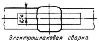 ГОСТ 6996-66 (ИСО 4136-89, ИСО 5173-81, ИСО 5177-81) Сварные соединения. Методы определения механических свойств (с Изменениями N 1, 2, 3, 4)