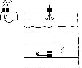 ГОСТ 18576-96 Контроль неразрушающий. Рельсы железнодорожные. Методы ультразвуковые