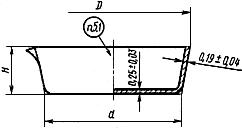 ГОСТ 6563-75 Изделия технические из благородных металлов и сплавов. Технические условия (с Изменениями N 1, 2, 3)