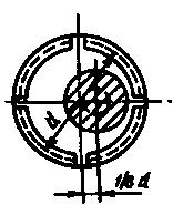 ГОСТ 12004-81 Сталь арматурная. Методы испытания на растяжение (с Изменениями N 1, 2)