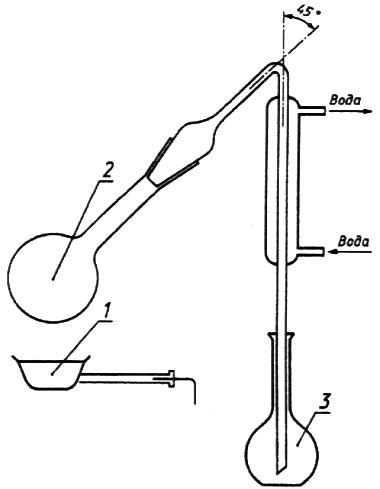ГОСТ 12359-99 (ИСО 4945-77) Стали углеродистые, легированные и высоколегированные. Методы определения азота