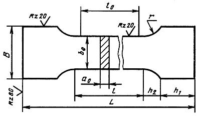 ГОСТ 1497-84 (ИСО 6892-84, СТ СЭВ 471-88) Металлы. Методы испытаний на растяжение (с Изменениями N 1, 2, 3)