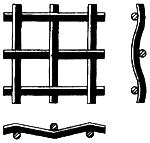 ГОСТ 3306-88 Сетки с квадратными ячейками из стальной рифленой проволоки. Технические условия