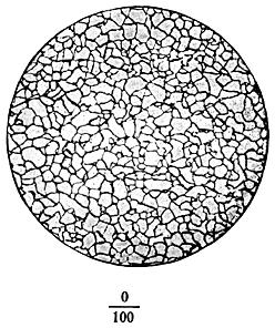 ГОСТ 8233-56 Сталь. Эталоны микроструктуры