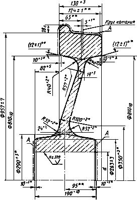 ГОСТ 9036-88 Колеса цельнокатаные. Конструкция и размеры