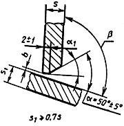 ГОСТ 11533-75 Автоматическая и полуавтоматическая дуговая сварка под флюсом. Соединения сварные под острыми и тупыми углами. Основные типы, конструктивные элементы и размеры (с Изменением N 1)