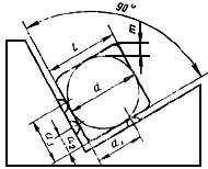 ГОСТ 19086-80 Пластины сменные многогранные твердосплавные. Технические условия (с Изменениями N 1-6)