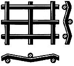 ГОСТ 2715-75 Сетки металлические проволочные. Типы, основные параметры и размеры (с Изменением N 1)