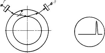 ГОСТ 17410-78 Контроль неразрушающий. Трубы металлические бесшовные цилиндрические. Методы ультразвуковой дефектоскопии (с Изменениями N 1, 2)