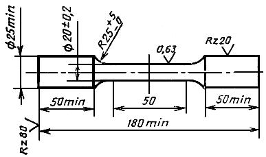ГОСТ 27208-87 Отливки из чугуна. Методы механических испытаний