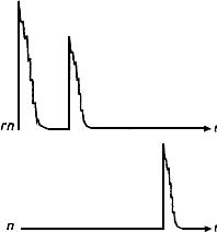 ГОСТ 18576-96 Контроль неразрушающий. Рельсы железнодорожные. Методы ультразвуковые