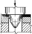 ГОСТ 18970-84 Обработка металлов давлением. Операция ковки и штамповки. Термины и определения (с Изменением N 1)