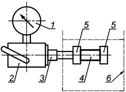 ГОСТ Р 52948-2008 Фитинги из меди и медных сплавов для соединения медных труб способом прессования. Технические условия (с Изменением N 1)