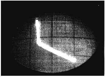 ГОСТ 16153-80 Германий монокристаллический. Технические условия (с Изменениями N 1, 2, 3, 4)