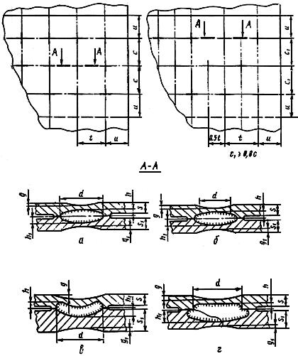 ГОСТ 15878-79 Контактная сварка. Соединения сварные. Конструктивные элементы и размеры