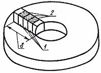 ГОСТ 1778-70 (ИСО 4967-79) Сталь. Металлографические методы определения неметаллических включений (с Изменениями N 1, 2)