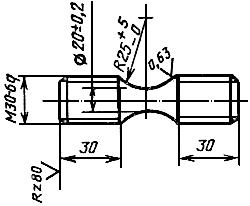 ГОСТ 27208-87 Отливки из чугуна. Методы механических испытаний