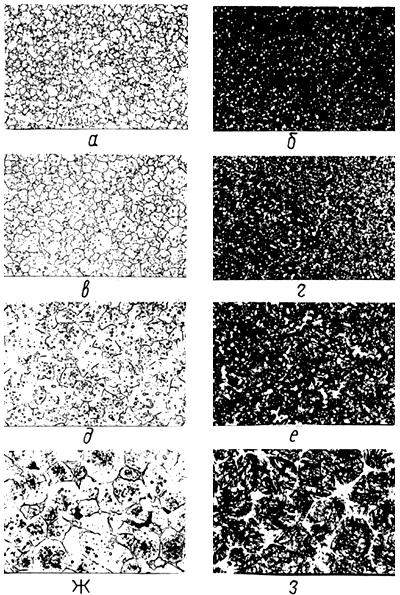 ГОСТ 28393-89 Прутки и полосы из быстрорежущей стали, полученной методом порошковой металлургии. Общие технические условия
