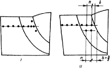 ГОСТ 6996-66 (ИСО 4136-89, ИСО 5173-81, ИСО 5177-81) Сварные соединения. Методы определения механических свойств (с Изменениями N 1, 2, 3, 4)