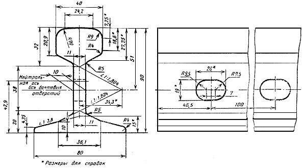 ГОСТ 6368-82 Рельсы железнодорожные узкой колеи типов Р8, Р11, Р18 и Р24. Конструкция и размеры (с Изменением N 1)