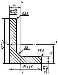 ГОСТ 5422-73 Профили стальные горячекатаные специальные для тракторов. Технические условия (с Изменениями N 1, 2)