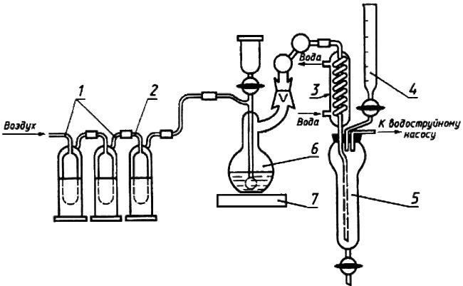 ГОСТ 12359-99 (ИСО 4945-77) Стали углеродистые, легированные и высоколегированные. Методы определения азота