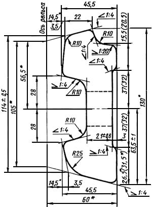 ГОСТ 8193-73 Накладки двухголовые к рельсам типов Р65 и Р75. Конструкция и размеры (с Изменениями N 1, 2, 3)