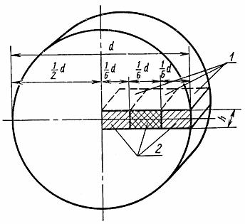 ГОСТ 1778-70 (ИСО 4967-79) Сталь. Металлографические методы определения неметаллических включений (с Изменениями N 1, 2)
