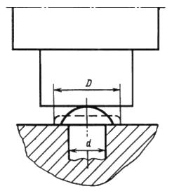 ГОСТ 8818-73 Металлы. Метод испытания на расплющивание (с Изменением N 1)