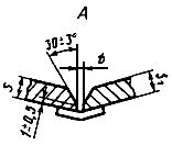 ГОСТ 16038-80 Сварка дуговая. Соединения сварные трубопроводов из меди и медно-никелевого сплава. Основные типы, конструктивные элементы и размеры (с Изменением N 1)