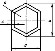 ГОСТ 529-78 Трубки радиаторные. Технические условия (с Изменением N 1)