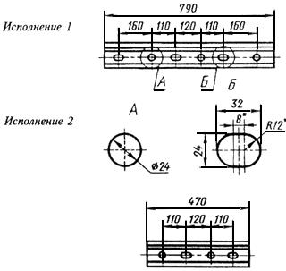 ГОСТ 19127-73 Накладки двухголовые к рельсам типа Р43. Конструкция и размеры (с Изменением N 1)