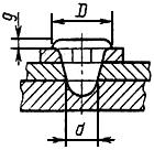 ГОСТ 14776-79 Дуговая сварка. Соединения сварные точечные. Основные типы, конструктивные элементы и размеры