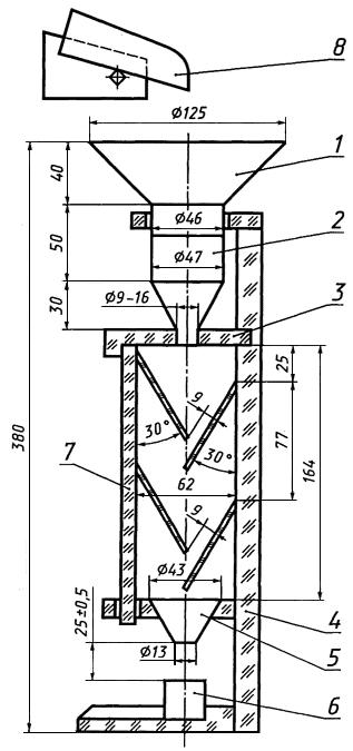 ГОСТ 9722-97 Порошок никелевый. Технические условия