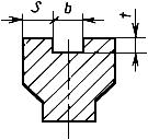 ГОСТ 29278-92 Изделия порошковые. Конструктивные элементы. Общие требования