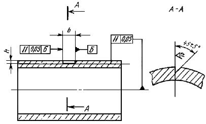 ГОСТ 17410-78 Контроль неразрушающий. Трубы металлические бесшовные цилиндрические. Методы ультразвуковой дефектоскопии (с Изменениями N 1, 2)