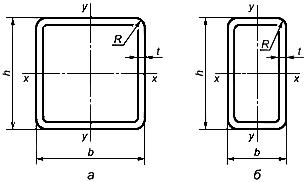 ГОСТ 30245-2003 Профили стальные гнутые замкнутые сварные квадратные и прямоугольные для строительных конструкций. Технические условия