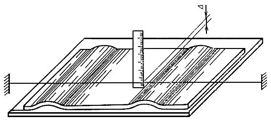ГОСТ 26877-91 Металлопродукция. Методы измерения отклонений формы (с Поправкой)