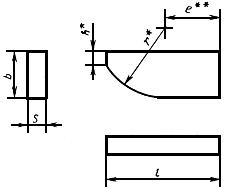 ГОСТ 25400-90 Пластины твердосплавные напаиваемые типа 21. Конструкция и размеры