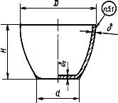 ГОСТ 6563-75 Изделия технические из благородных металлов и сплавов. Технические условия (с Изменениями N 1, 2, 3)