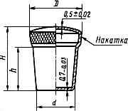 ГОСТ 6563-75 Изделия технические из благородных металлов и сплавов. Технические условия (с Изменениями N 1, 2, 3)