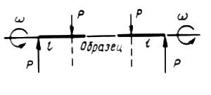 ГОСТ 25.502-79 Расчеты и испытания на прочность в машиностроении. Методы механических испытаний металлов. Методы испытаний на усталость (с Изменением N 1)