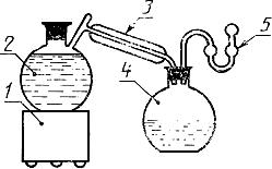 ГОСТ 16698.13-93 Марганец металлический и марганец азотированный. Метод определения азота