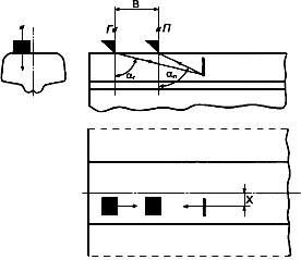 ГОСТ 18576-96 Контроль неразрушающий. Рельсы железнодорожные. Методы ультразвуковые
