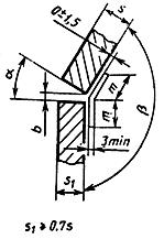 ГОСТ 11533-75 Автоматическая и полуавтоматическая дуговая сварка под флюсом. Соединения сварные под острыми и тупыми углами. Основные типы, конструктивные элементы и размеры (с Изменением N 1)