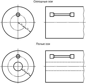 ГОСТ 31334-2007 Оси для подвижного состава железных дорог колеи 1520 мм. Технические условия (с Поправкой)