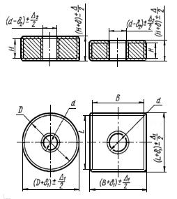 ГОСТ 7829-70 Поковки из углеродистой и легированной стали, изготовляемые ковкой на молотах. Припуски и допуски (с Изменением N 1)