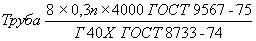 ГОСТ 9567-75 Трубы стальные прецизионные. Сортамент (с Изменениями N 1, 2)