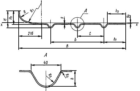 ГОСТ 10551-75 Профили стальные гнутые гофрированные. Сортамент (с Изменениями N 1-4)