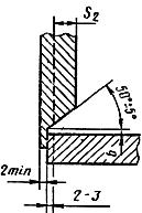 ГОСТ 16037-80 Соединения сварные стальных трубопроводов. Основные типы, конструктивные элементы и размеры (с Изменением N 1)